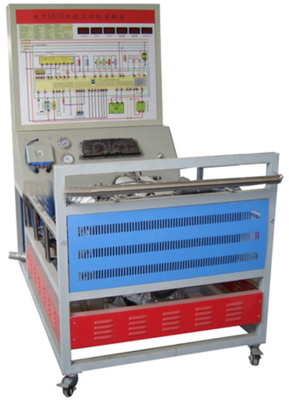 YX-QC217型尼桑V31發(fā)動(dòng)機(jī)實(shí)訓(xùn)臺(tái)