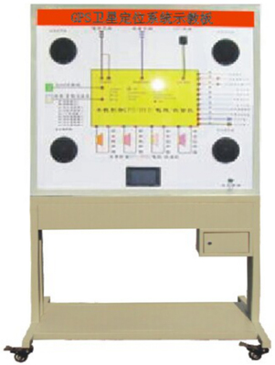 YX-QC616型GPS衛星定位系統示教板