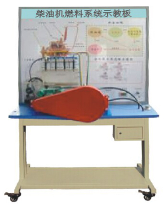 YX-QC621型柴油機燃料系統示教板