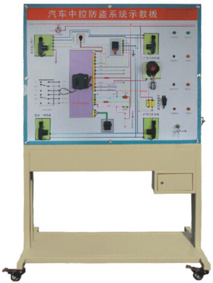 YX-QC612型汽車中控與防盜系統示教板