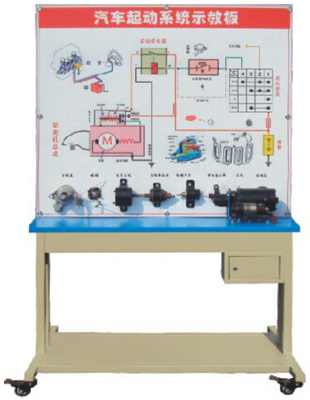 YX-QC602型汽車起動系統示教板