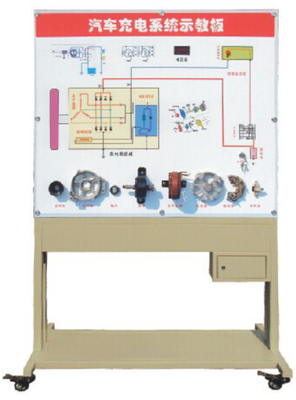YX-QC601型汽車充電系統示教板