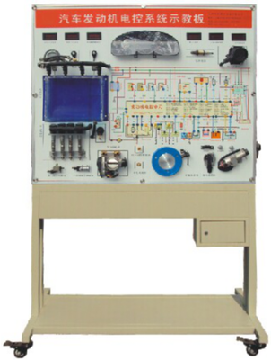 YX-QC618型發動機電控系統示教板（時代超人）