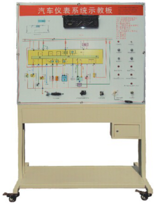 YX-QC606型汽車儀表系統示教板