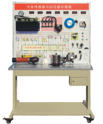 YX-QC619型汽車傳感器與執行器示教板